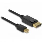 Cablu Delock 83479, Mini DisplayPort male - DisplayPort male, 5m, Black