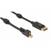 Cablu Delock 83722, Mini DisplayPort male - DisplayPort male, 2m, Black