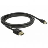 Cablu Delock 84928, Mini DisplayPort male - DisplayPort male, 2m, Black