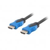 Cablu Lanberg CA-HDMI-20CU-0005-BK, HDMI - HDMI, 0.5m, Black-Blue